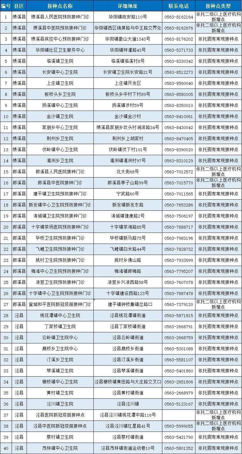 揭秘2025新澳今晚十二生肖運(yùn)勢(shì)大解密，揭秘，十二生肖在今晚的運(yùn)勢(shì)預(yù)測(cè)與解析（2025年）