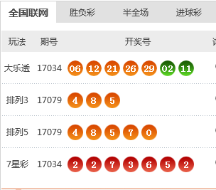 新澳天天開獎(jiǎng)資料大全第262期，探索數(shù)字世界的奧秘與機(jī)遇，新澳天天開獎(jiǎng)資料大全第262期，數(shù)字世界的奧秘與機(jī)遇探索