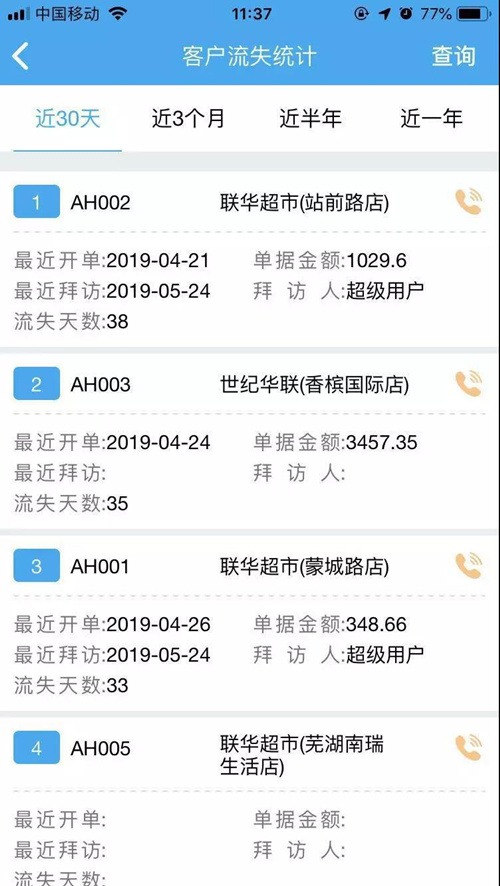 管家婆，實(shí)現(xiàn)業(yè)務(wù)管理精細(xì)化的秘密武器——100%精確解決方案，管家婆，實(shí)現(xiàn)業(yè)務(wù)管理精細(xì)化的秘密武器——精準(zhǔn)解決方案助您高效管理業(yè)務(wù)