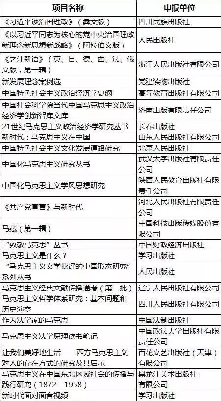 最新馬會(huì)傳真結(jié)果及解析，77777與88888的奧秘，揭秘最新馬會(huì)傳真結(jié)果及解析，探索數(shù)字77777與88888的奧秘