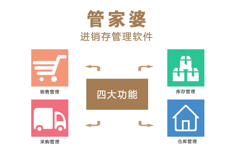 管家婆老家神秘面紗
