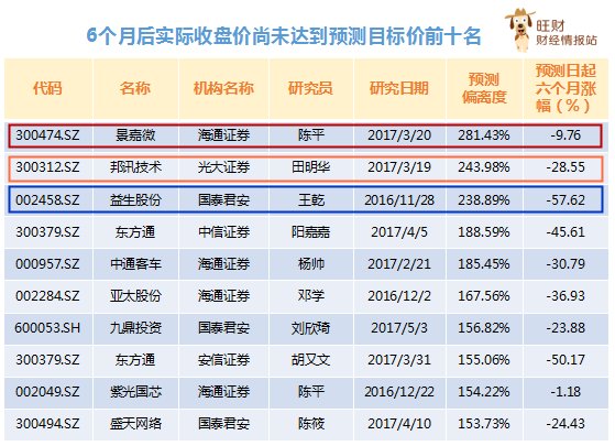 揭秘7777788888管家婆預測準確性，深度解析與體驗分享，揭秘管家婆預測準確性，深度解析與體驗分享
