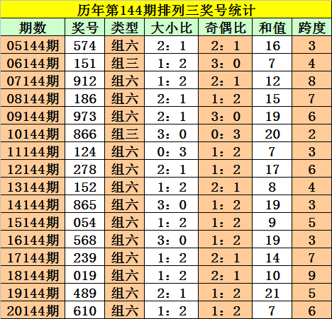 探索神秘的管家婆四肖四碼車連——揭開數(shù)字背后的秘密，揭開神秘管家婆四肖四碼車連的數(shù)字秘密探索