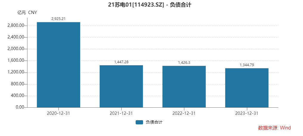 新澳天天開獎(jiǎng)資料大全347期