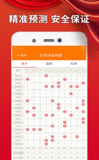 揭秘免費(fèi)四肖預(yù)測(cè)——77777788888的神秘面紗，揭秘免費(fèi)四肖預(yù)測(cè)神秘面紗，777777與88888背后的真相