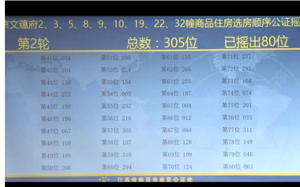 揭秘2025新奧天天開彩，預(yù)測與結(jié)果分析，揭秘新奧天天開彩，預(yù)測分析與結(jié)果揭秘 2025年彩票展望