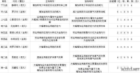 新門內(nèi)部資料全年最新更新最快——探索最前沿資訊的門戶，新門內(nèi)部資料，全年最新資訊，探索最前沿的門戶