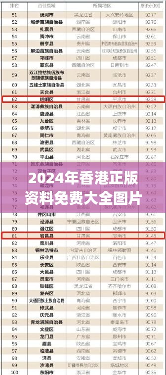 2025港資料免費(fèi)大全——探索最新資源，一站式獲取，一站式獲取最新資源，2025港資料免費(fèi)大全