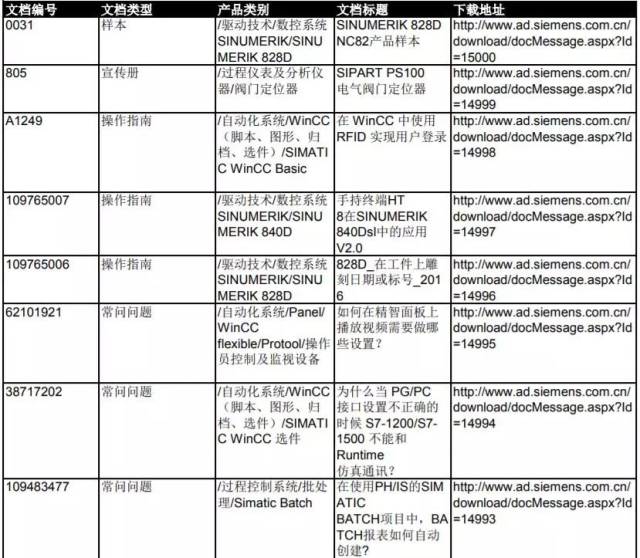 新門內部資料大全免費，探索與揭秘，新門內部資料大全揭秘，免費探索之門