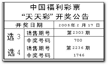 天天彩澳門天天彩開獎，探索彩票背后的秘密與策略，探索彩票背后的秘密與策略，天天彩澳門天天彩開獎解析