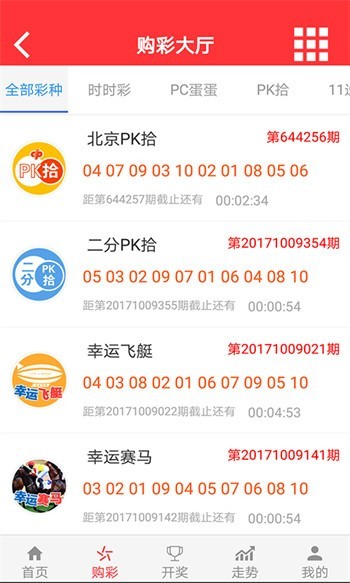 澳門彩票展望