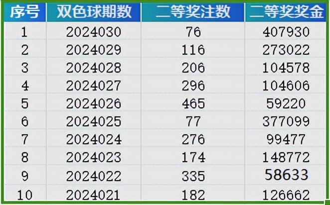探索777888新奧彩的世界，一場數(shù)字盛宴的奧秘解析，揭秘?cái)?shù)字盛宴奧秘，探索新奧彩世界之777888篇章