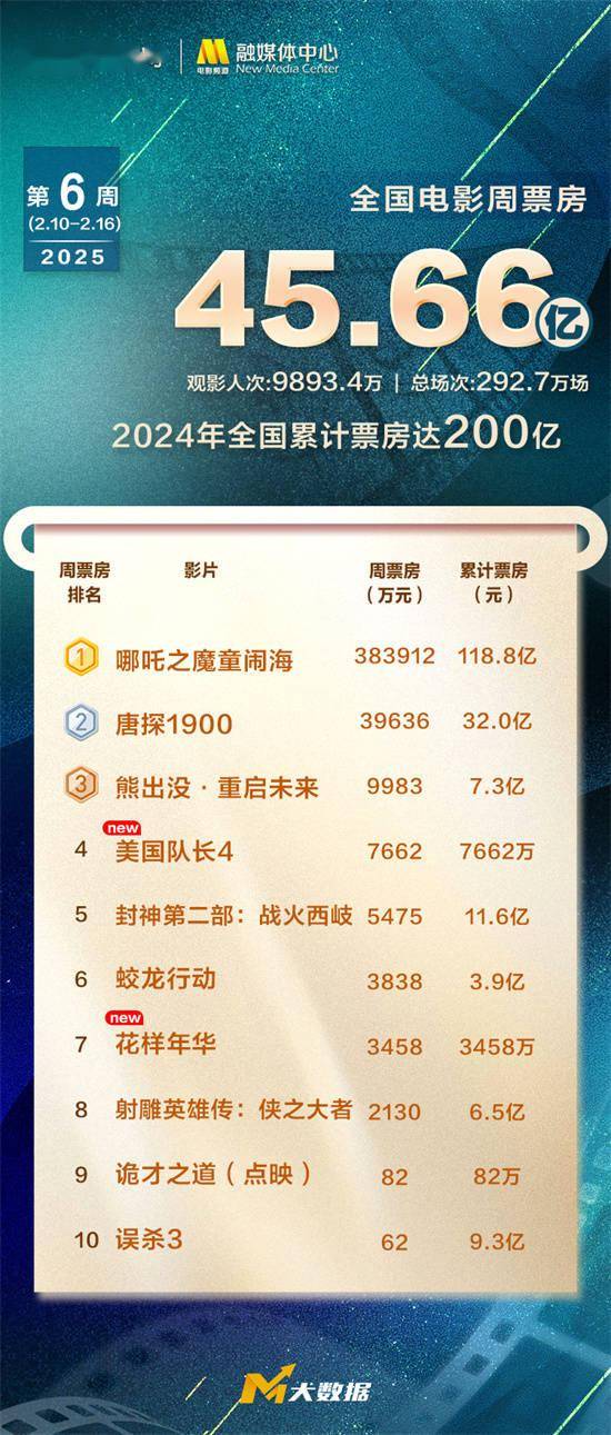 探索澳門未來，2025年澳門天天好彩大全66展望，澳門未來展望，2025年天天好彩大全展望