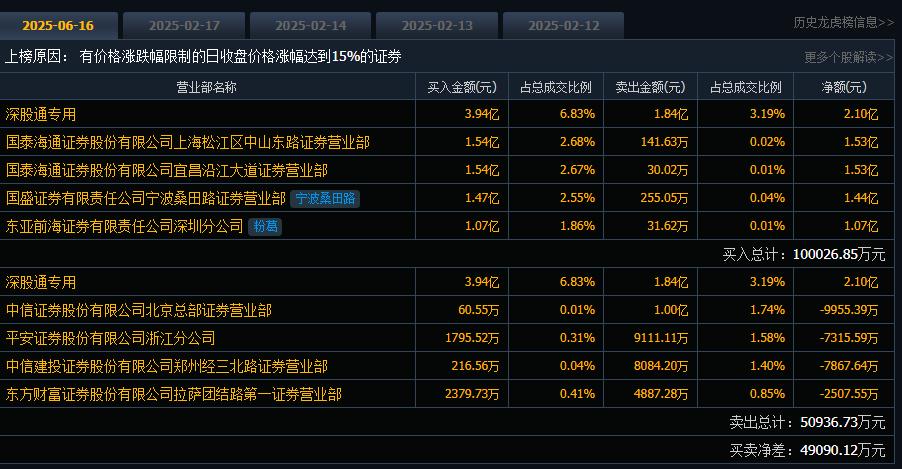 4887鐵算正版資料大全——最新、最全面的資源匯總，4887鐵算正版資料大全，最新全面資源匯總