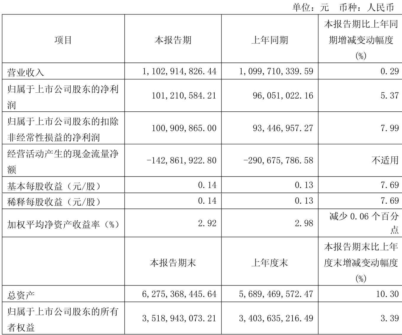 新澳2025年最新版資料，全面解析與深度探討，新澳2025年最新版資料全面解析與深度探討報(bào)告