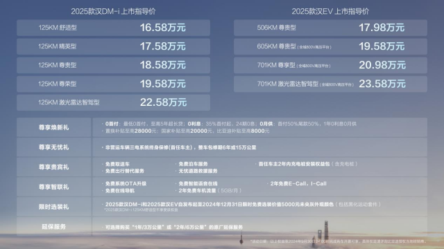 2025新奧歷史開(kāi)獎(jiǎng)