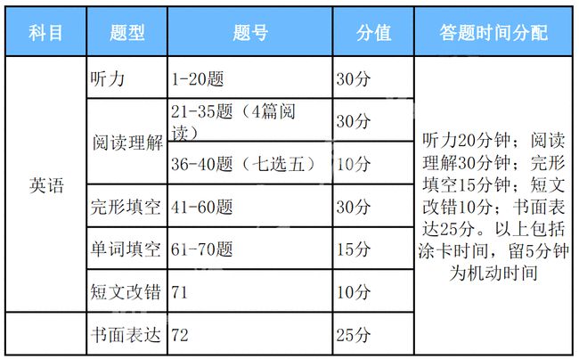 最新版本的4887免費(fèi)資料大全——一站式獲取優(yōu)質(zhì)資源，最新4887免費(fèi)資料大全，一站式獲取優(yōu)質(zhì)資源平臺(tái)