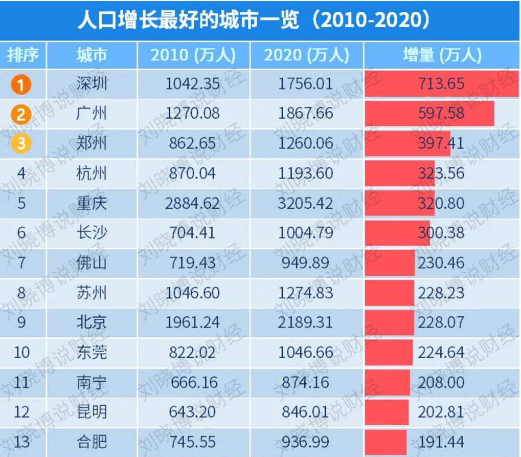 澳門(mén)彩票市場(chǎng)展望，揭秘2025年天天開(kāi)獎(jiǎng)結(jié)果，澳門(mén)彩票市場(chǎng)展望，揭秘未來(lái)天天開(kāi)獎(jiǎng)結(jié)果至2025年
