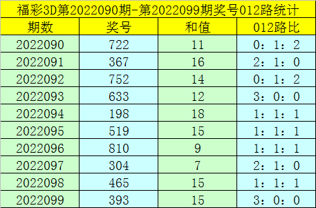 澳門一碼一碼精準(zhǔn)預(yù)測(cè)與河南彩票市場(chǎng)的探索，澳門一碼精準(zhǔn)預(yù)測(cè)與河南彩票市場(chǎng)揭秘