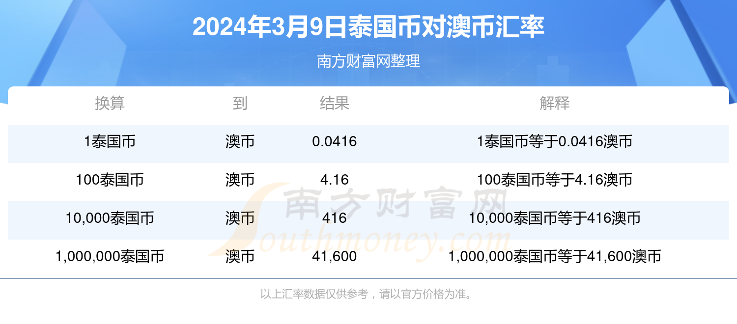 新澳今晚9點(diǎn)30分可靠解答，全方位解析與實(shí)用指南，新澳今晚9點(diǎn)30分全方位解析與實(shí)用指南，可靠解答速遞