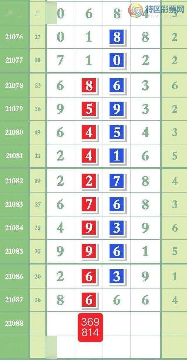 揭秘7777788888精準(zhǔn)24碼，一網(wǎng)打盡的秘密武器，揭秘精準(zhǔn)24碼的秘密武器，一網(wǎng)打盡77777與88888的神秘組合！