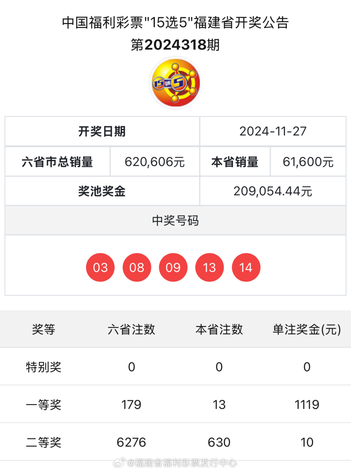 最新4887鐵算開獎(jiǎng)結(jié)果及分析，最新4887鐵算開獎(jiǎng)結(jié)果揭秘與深度分析