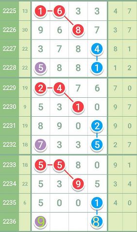 揭秘7777788888精準(zhǔn)一肖中特使用方法——策略與技巧大解析，揭秘精準(zhǔn)預(yù)測一肖中特技巧，策略與技巧深度解析