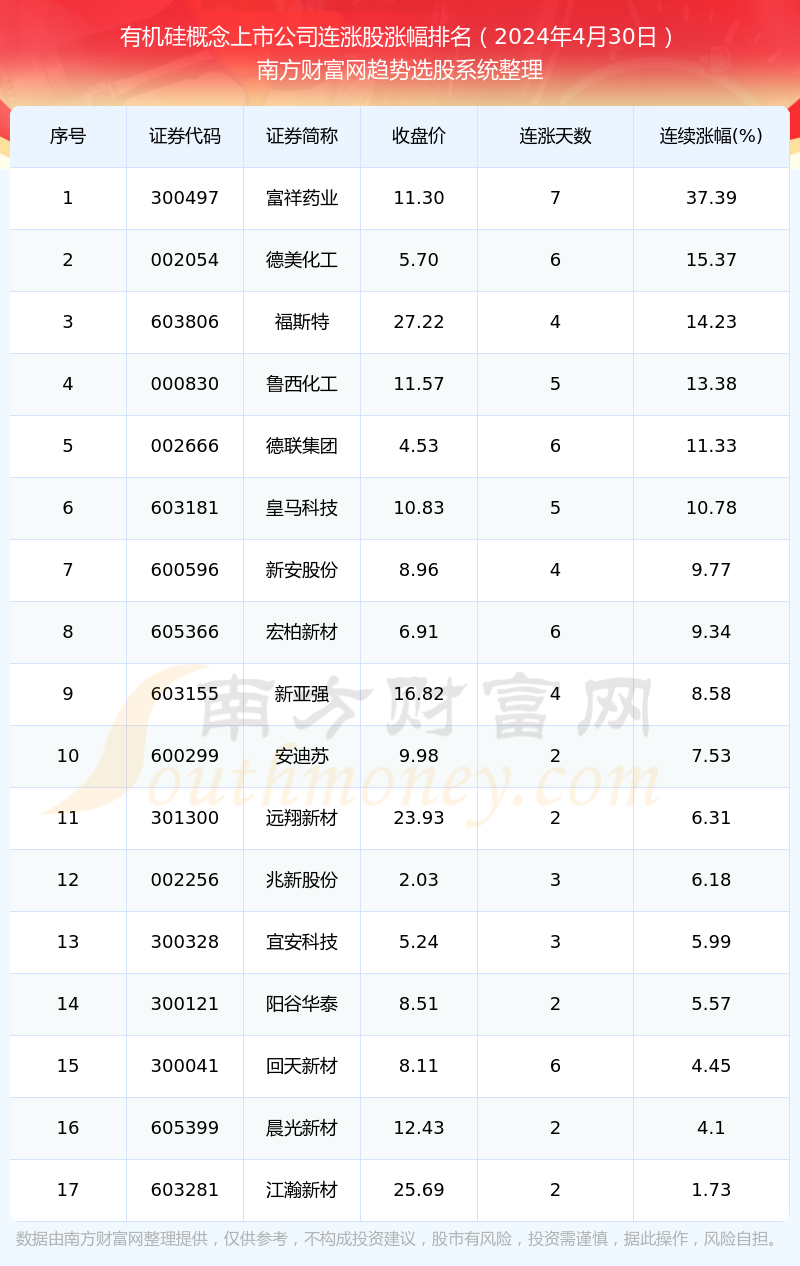 新奧彩票開獎(jiǎng)