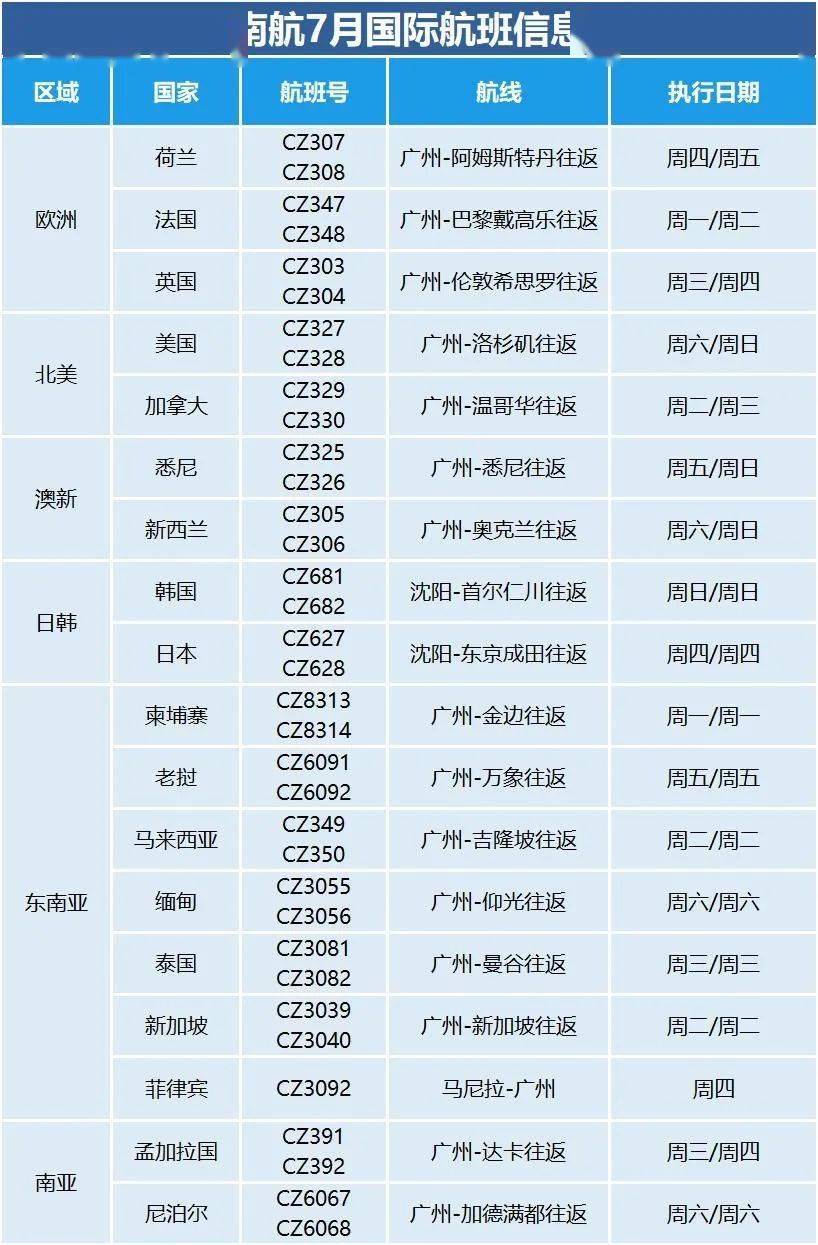 2025新澳天天開彩最新資料大全——全方位解讀彩票行業(yè)新動態(tài)，2025新澳天天開彩最新資料大全，全方位解讀彩票行業(yè)最新動態(tài)