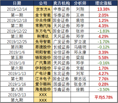 今晚澳門9點(diǎn)35分彩票開獎(jiǎng)號(hào)碼預(yù)測與解讀，澳門彩票開獎(jiǎng)號(hào)碼預(yù)測與解讀，今晚9點(diǎn)35分揭曉幸運(yùn)數(shù)字