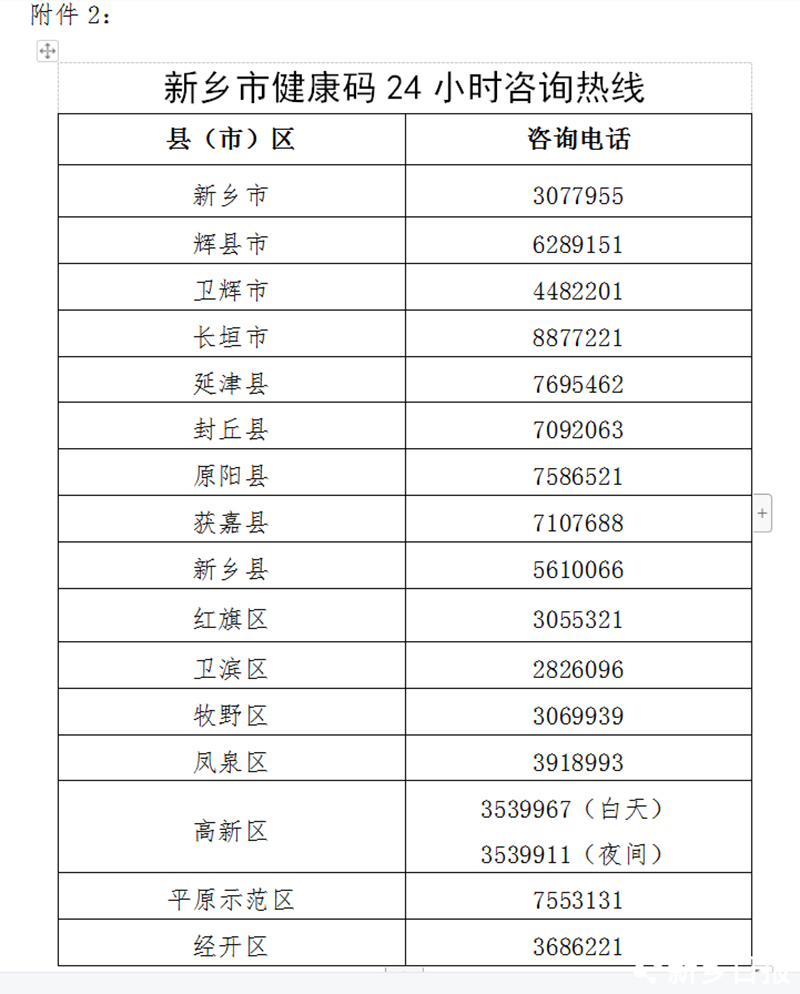 精準三肖二碼