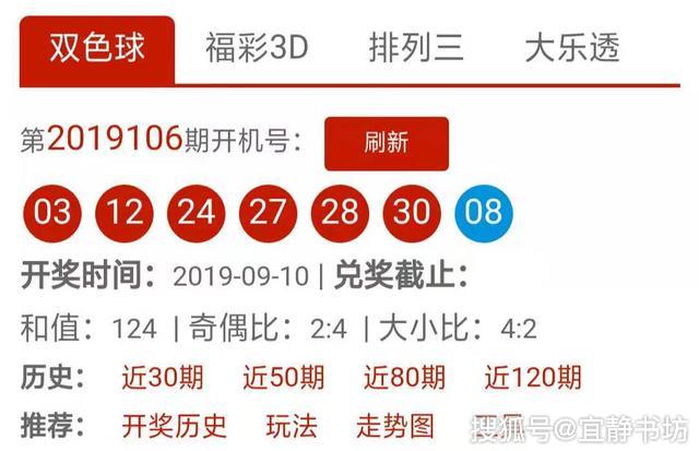 獨(dú)家解析，探索澳門彩資料之未來走向與趨勢預(yù)測（至2025年 第106期），獨(dú)家解析，澳門彩未來走向與趨勢預(yù)測（至2025年第106期深度探索）