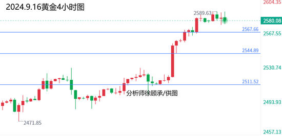 新澳綜合出號走勢圖——深度分析與預測，新澳綜合出號走勢圖深度解析與預測報告