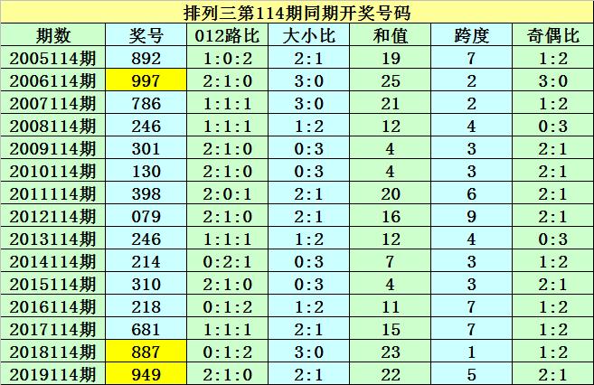 港彩香港二四六開獎免費——全面解讀與指南，港彩香港二四六開獎免費，全面解讀與操作指南