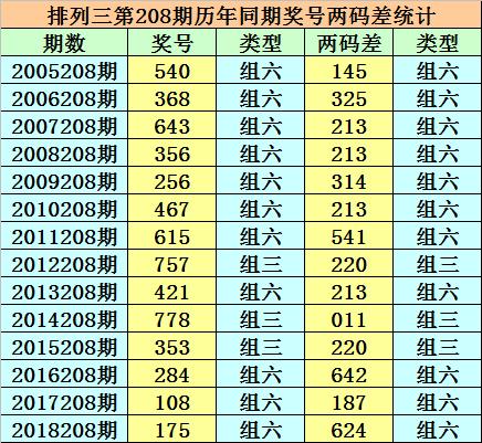 香港二四六開獎(jiǎng)免費(fèi)結(jié)果——全面解析與實(shí)時(shí)更新，香港二四六開獎(jiǎng)結(jié)果全面解析與實(shí)時(shí)更新免費(fèi)發(fā)布