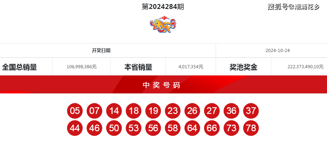 揭秘揭秘4949494949最快開獎(jiǎng)結(jié)果，最新開獎(jiǎng)動(dòng)態(tài)一網(wǎng)打盡！，揭秘最新最快開獎(jiǎng)結(jié)果，掌握最新開獎(jiǎng)動(dòng)態(tài)！