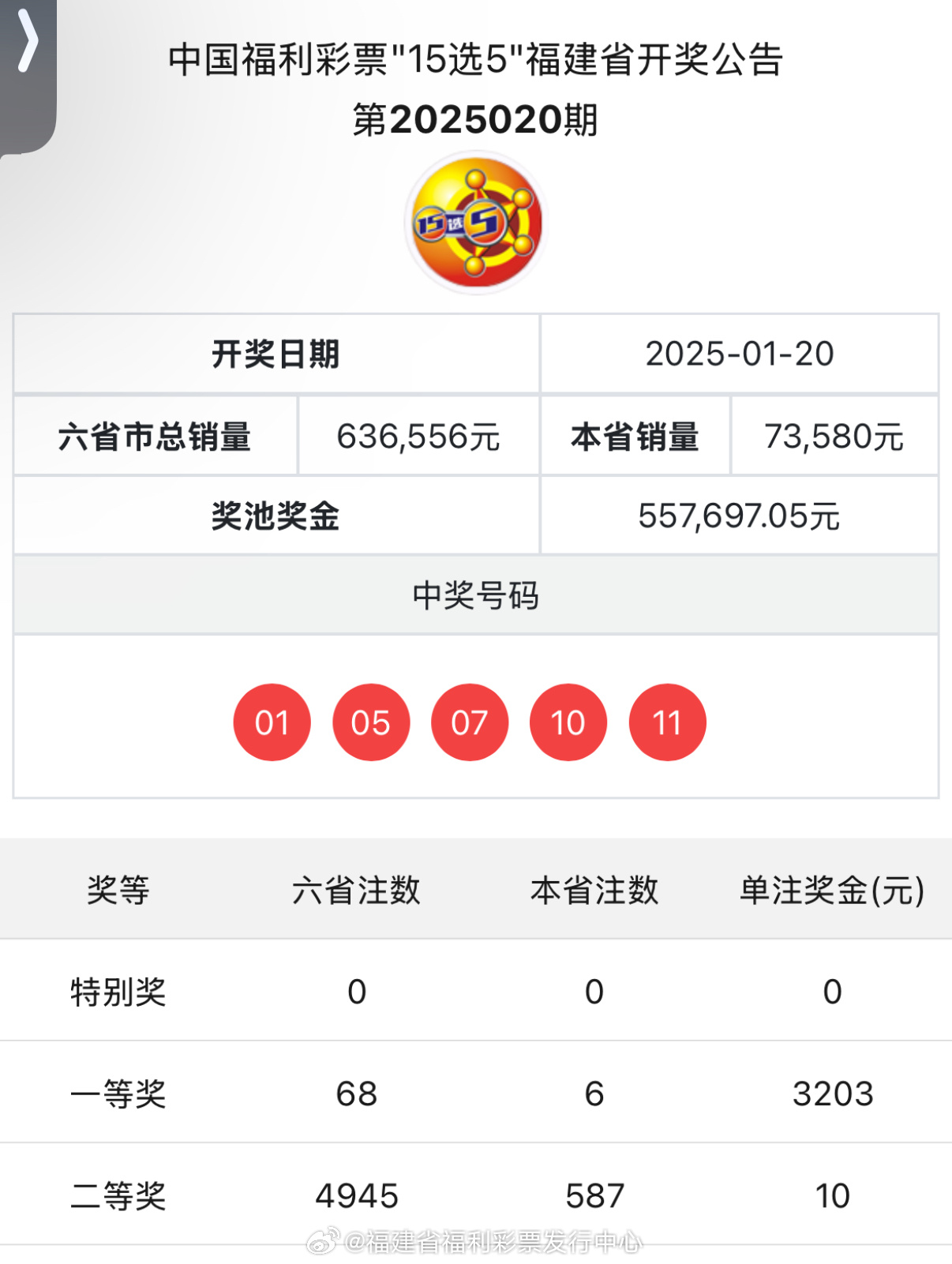 最新開獎結(jié)果及開獎記錄查詢，一站式指南，最新開獎結(jié)果與記錄查詢，一站式指南