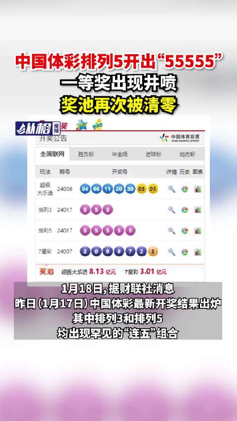 揭秘555525oom王中王開獎結(jié)果號碼——一網(wǎng)打盡所有細(xì)節(jié)，獨家揭秘，555525oom王中王開獎全解析，號碼與細(xì)節(jié)一網(wǎng)打盡！