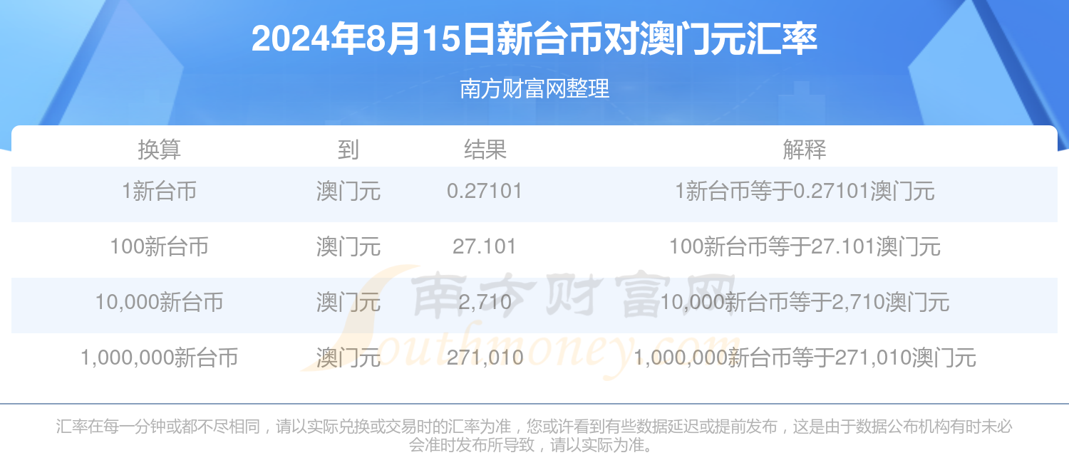 新澳2025年資料查詢?nèi)肟?，一站式信息檢索指南，新澳2025年資料查詢?nèi)肟?，一站式信息檢索指南