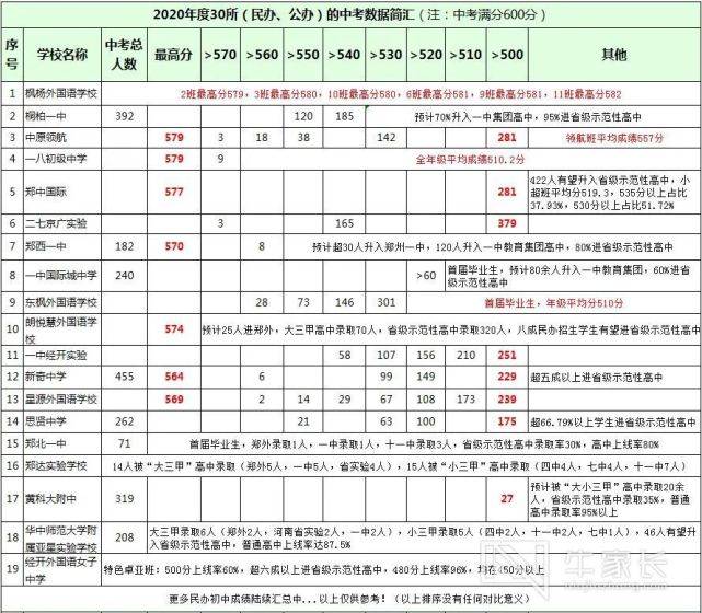 新澳門(mén)開(kāi)獎(jiǎng)結(jié)果2025開(kāi)獎(jiǎng)記錄查詢(xún)表