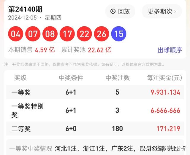 熱點 第14頁