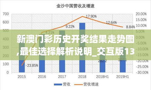 新澳門中獎走勢圖，探索彩票背后的秘密，新澳門中獎走勢圖，揭開彩票背后的秘密
