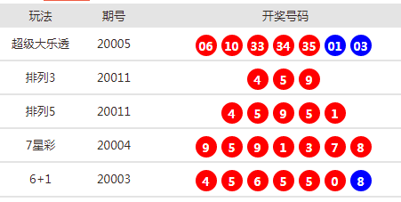 2025新澳天天開獎資料詳解，2025新澳天天開獎資料全面解析