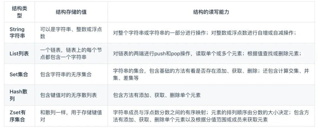 新奧2025資料大全，最新版本數(shù)據支持詳解，新奧2025資料大全，最新數(shù)據支持詳解手冊