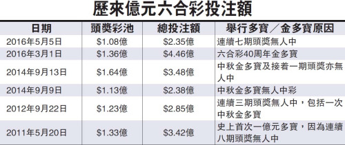 香港期期準正版資料大揭秘，香港期期準正版資料揭秘