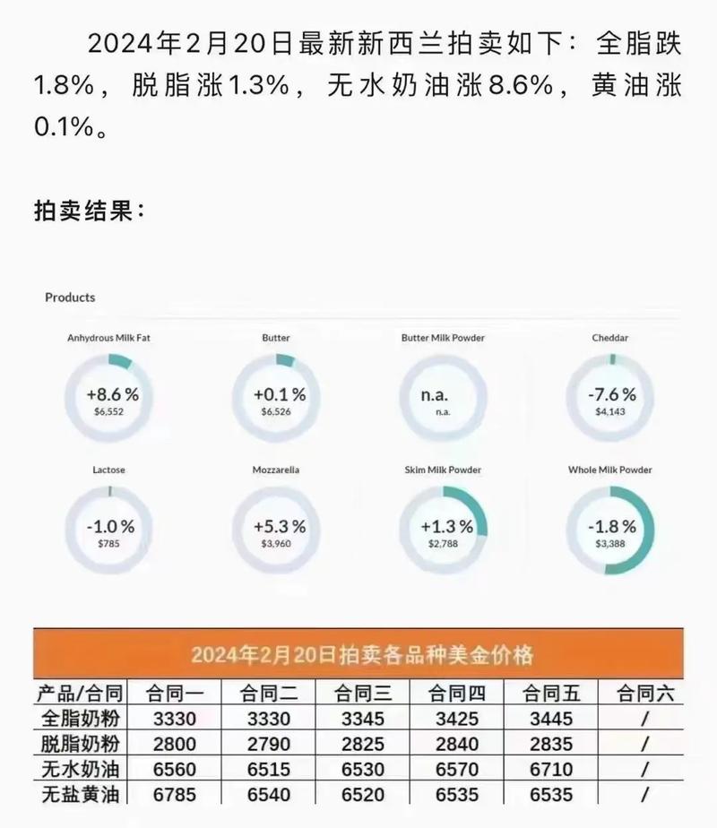 2025新澳原料免費大全，最新資訊與全面指南，2025新澳原料免費大全，最新資訊與全面指南