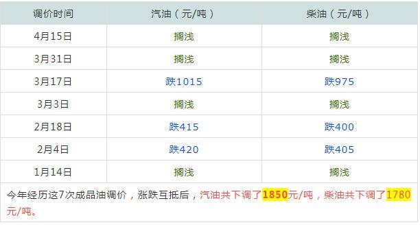 澳門今晚開獎結果記，探索未來的彩票夢想（2025年），澳門未來彩票夢想展望，2025年開獎結果揭秘與夢想探索