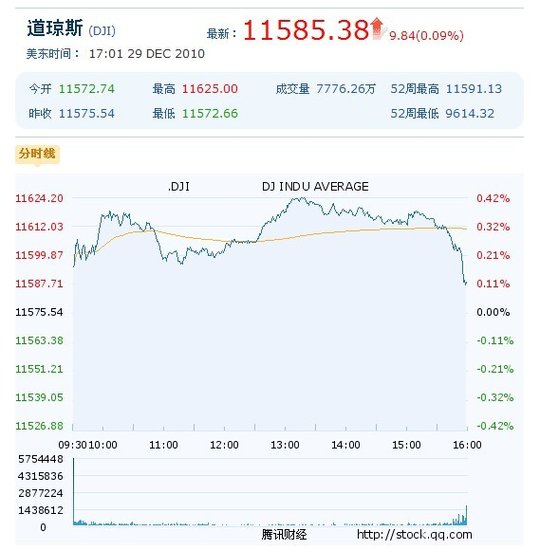 香港彩特碼單雙走勢圖，探索背后的秘密與SEO策略，香港彩特碼單雙走勢圖，揭秘背后的秘密與SEO策略實戰(zhàn)解析
