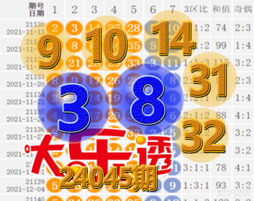 澳門六今晚開獎結(jié)果揭曉，最新開獎數(shù)據(jù)一網(wǎng)打盡，澳門六今晚開獎結(jié)果揭曉，最新數(shù)據(jù)一網(wǎng)打盡