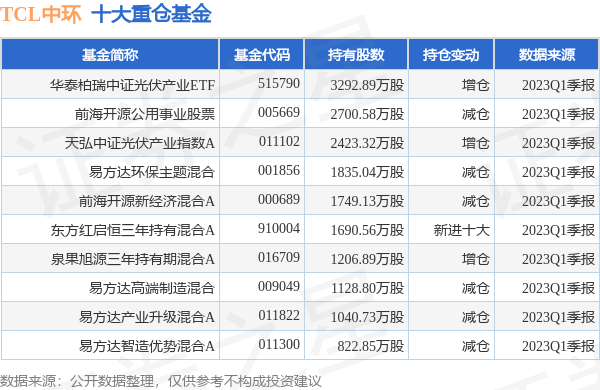 新澳彩2025年彩圖預(yù)測及資料免費(fèi)查看指南——由884114劉白溫分享，新澳彩2025年彩圖預(yù)測指南，劉白溫分享免費(fèi)查看資料